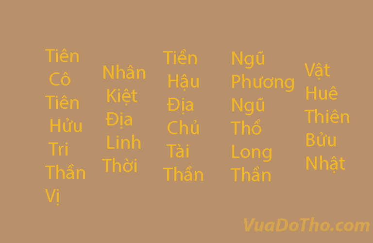 Ý nghĩa của chữ Hán trên bài vị Thần Tài